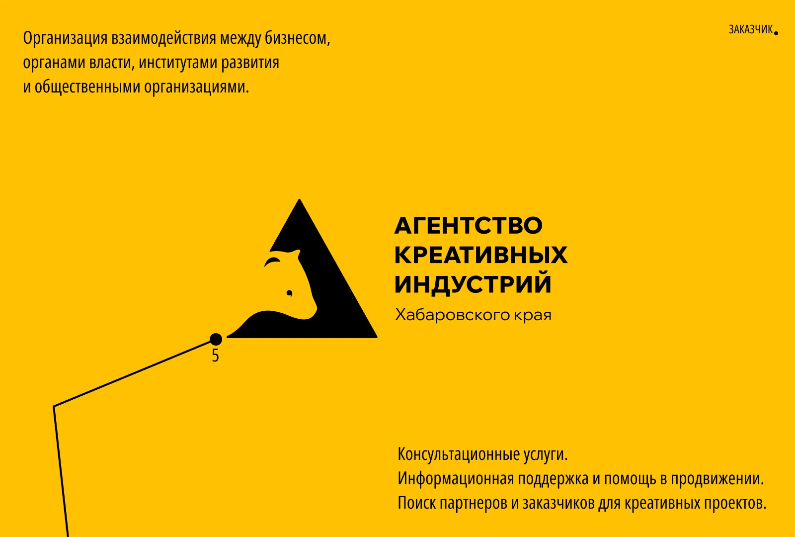 АКИ Хабаровского края — изображение 2