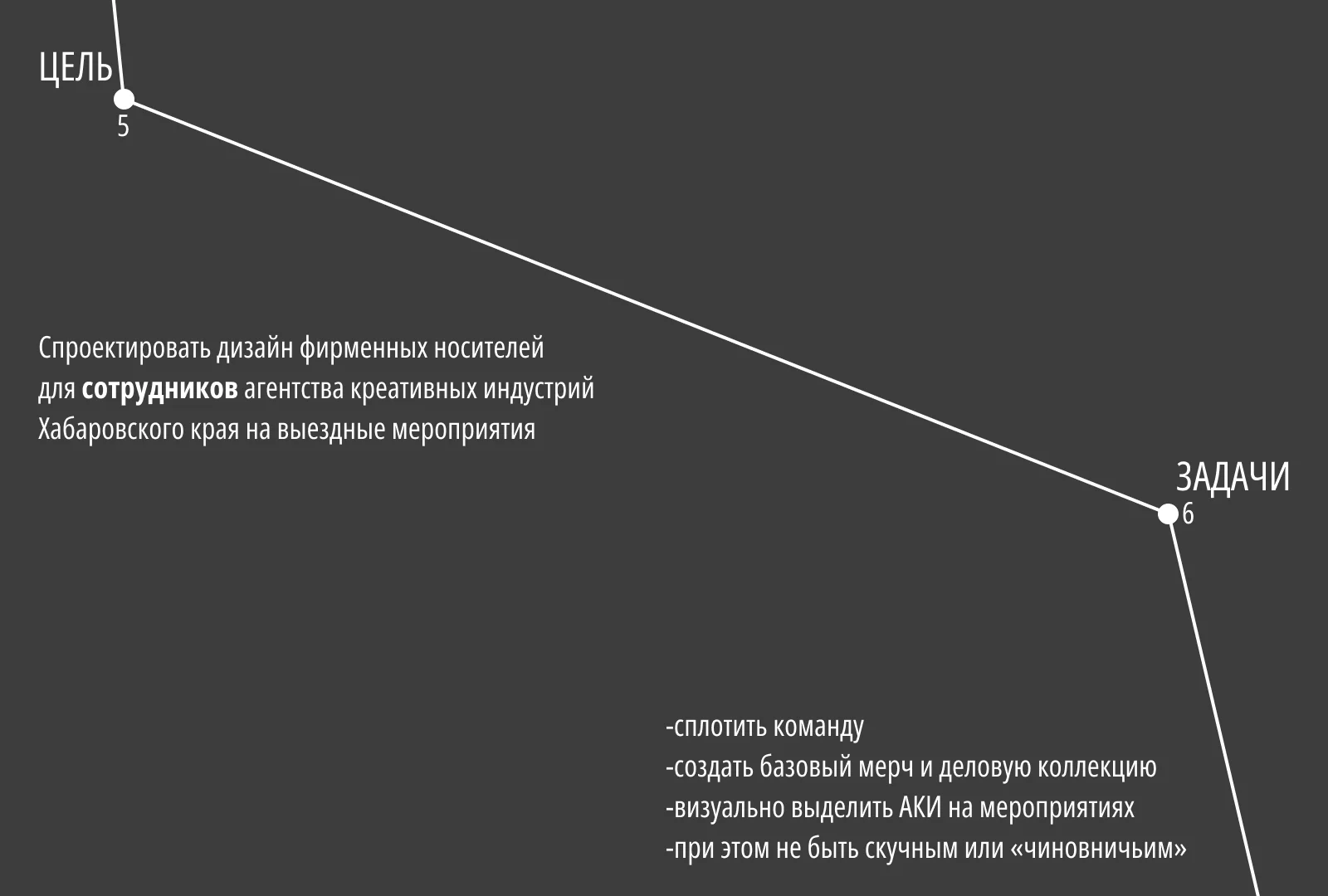 АКИ Хабаровского края — изображение 3